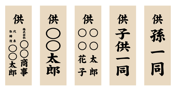 札に上げられるお名前の一例です